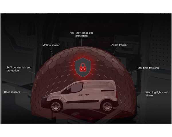 Modul-Systems guide för att förebygga verktygsstöld i skåpbilar